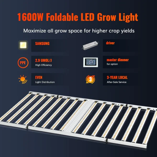 1600W 𝗦𝗔𝗠𝗦𝗨𝗡𝗚 𝟯𝟬𝟭𝗕 Full Spectrum Dimmable Indoor Grow Light