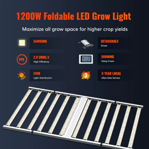 1200W Full Spectrum Led Lights | Samsung LM281B Plant grow lights