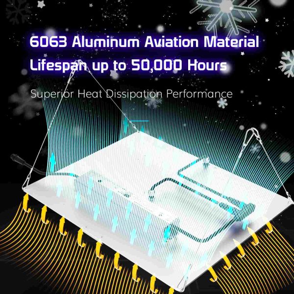 400wlampheatdissipationdiagram_2048x 400W Full Spectrum Led Quantum Board LED Grow Lights