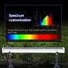 120W Under Canopy Lights | Samsung 301B|Full Spectrum Grow Lights