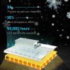 heat_dissipation_effect_2048x 120W led panel light Full spectrum LED Grow Lights for Plant Growth