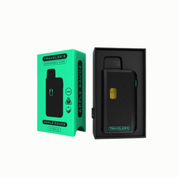 Travelers 1ml Disposable